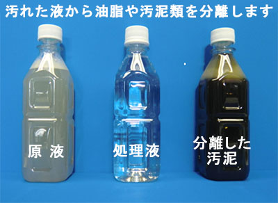 原液・透過液・分離した汚泥の比較写真